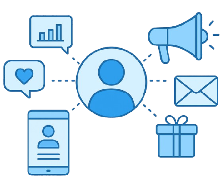 Smart Marketing Graphic